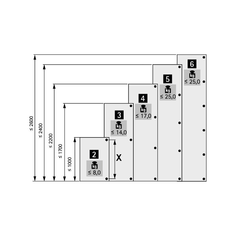 Hettich - Kit de charnières centrales pour portes pliantes - Fixation : a visser - Quantité : Set de 3