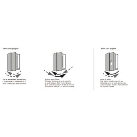 Charnières centrales intermédiaires pour ferrures Wing Line L et S - sans perçage à vissage direct - partie mâle - HETTICH