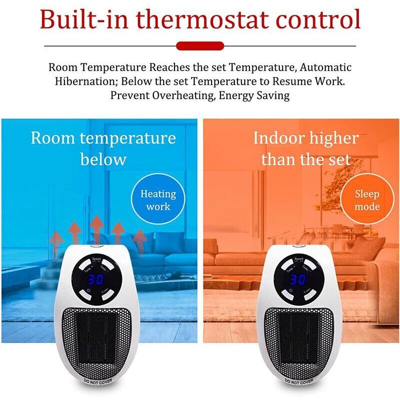 Chauffage électrique silencieux pour salles de bains, caravanes, bureaux, etc. - Offrez-vous une chaleur optimale tout en économisant de l'énergie