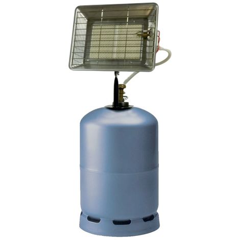 chauffage d appoint professionnel au gaz chauffage d appoint professionnel au gaz