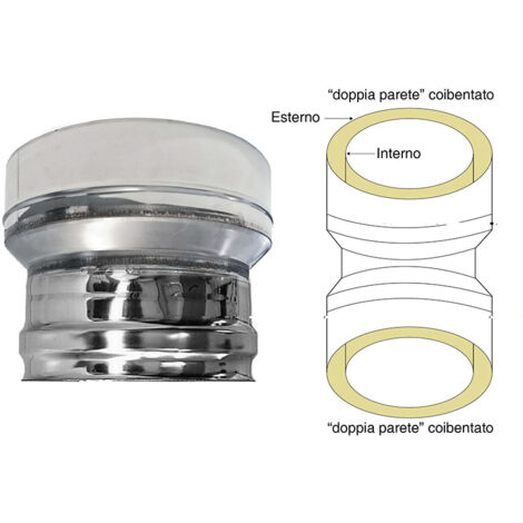 Cheminee double paroi isole reduction double paroi- double paroi  inox dn 300/350