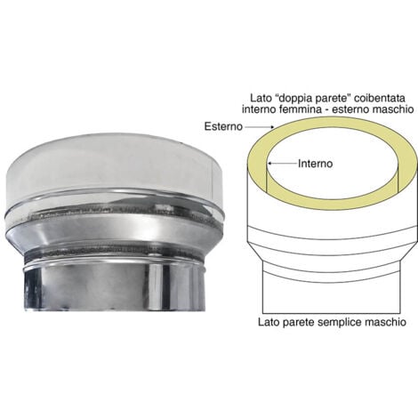 Cheminee double paroi isole reduction double paroi-paroi unique male  inox dn 150/200