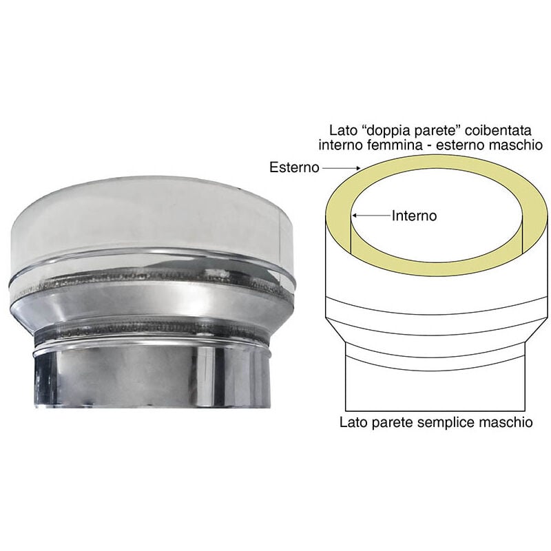 Cheminee double paroi isole reduction double paroi-paroi unique male inox dn 180/230