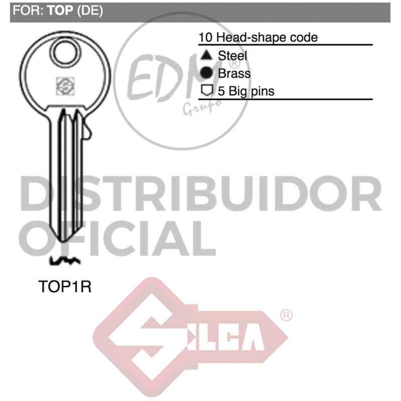 E3/12315 chiave in acciaio TOP1R top