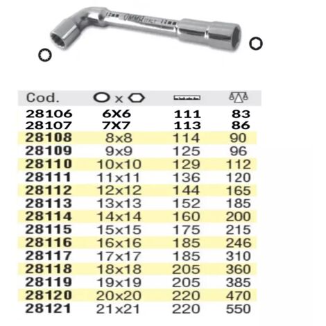 CHIAVE OMMA A PIPA DOPPIA CON FORO PASSANTE  13 MM
