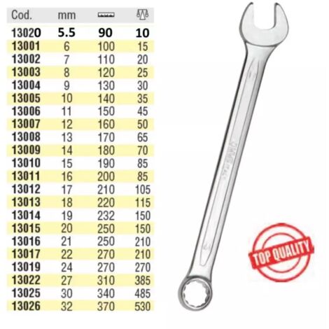 CHIAVE COMBINATA 22 | Chiave Combinata Acciaio Cromo-vanadio 22 UNIFIX - Foto 3
