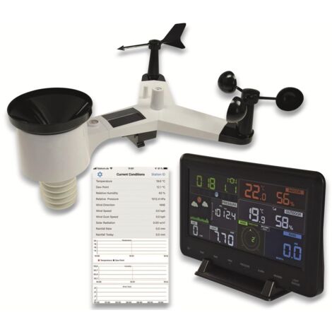 CHILITEC Funk-Wetterstation CTW-902, WiFi