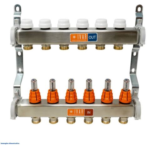 CI 589 C Kit composto da collettore di mandata 3 derivazioni ø1"FF con misuratori/regolatori di portata FLUXER, collettore di ritorno 503203