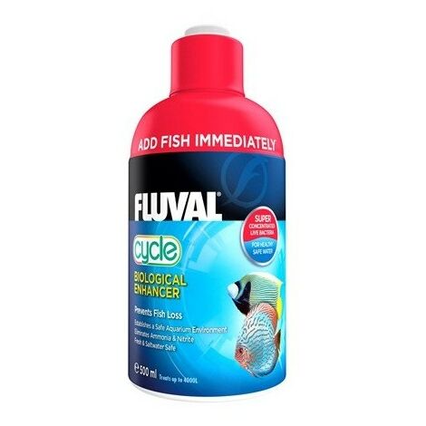 Ciclo 250 ml di fluvallo biologico