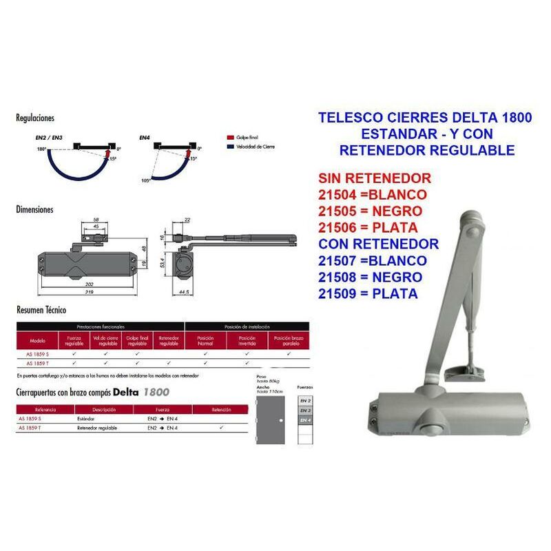 

telesco cierres delta 1800 estandar-negro as1859s.ne - Mibricotienda