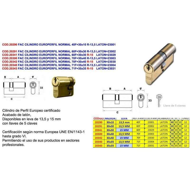 

fac cilindro europerfil normal 60f 30x30 r-13,5 laton 23002 - Mibricotienda