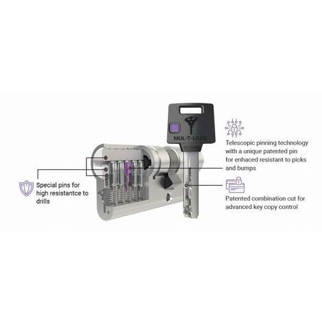 Cilindro MTL400 86 62 31-31 NM PAN Service MULTLOCK - EUM4H3131XX0XXXSE