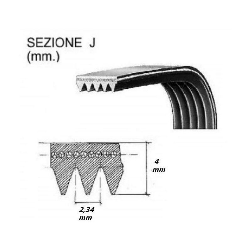 Image of Eurostore07 - cinghia lavatrice rigata poly v 4 pje 1239 whirlpool 481235818214 lv 121