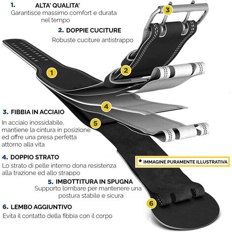CINTURA SOLLEVAMENTO PESI IN CUOIO ALLENAMENTO BODYBUILDING GYM FASCIA LOMBARE
