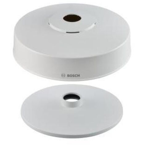 Ciondolo Flexidome multi 7000i