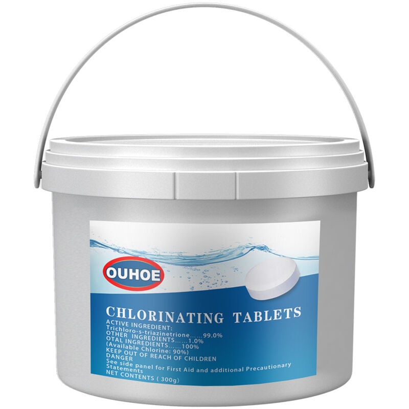 Les produits shopeco.fr