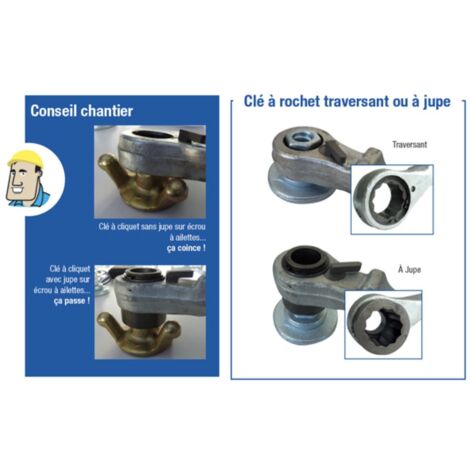 Clé de coffrage à cliquet rochet traversant à queue douille 36 mm