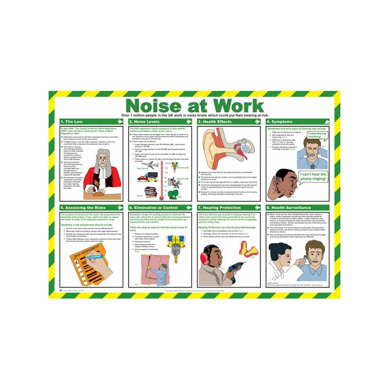 Medical noise at work poster A717 - - Click