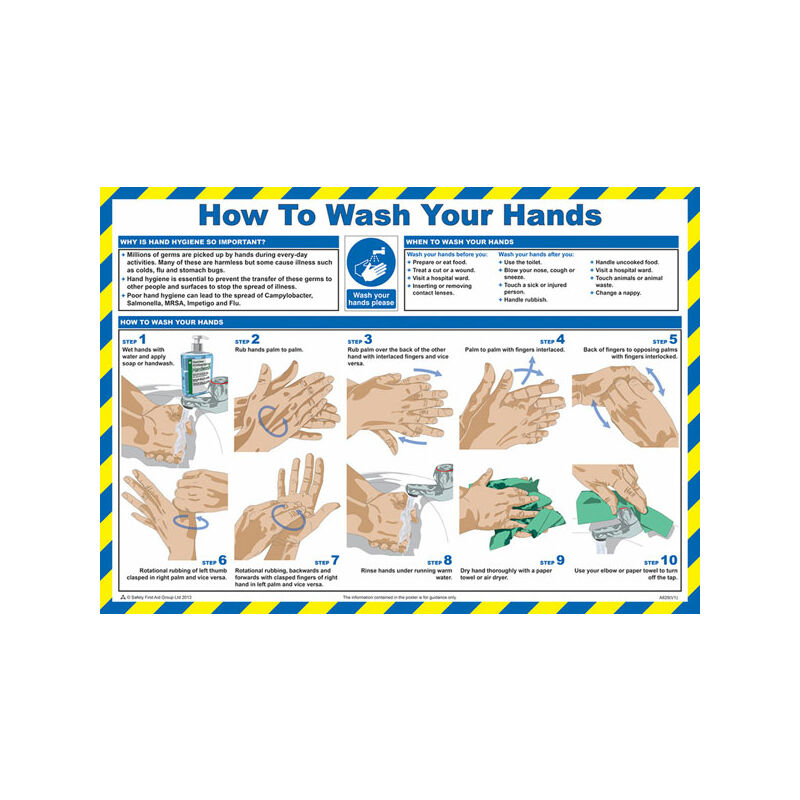 Medical wash your hands poster A629 - - Click