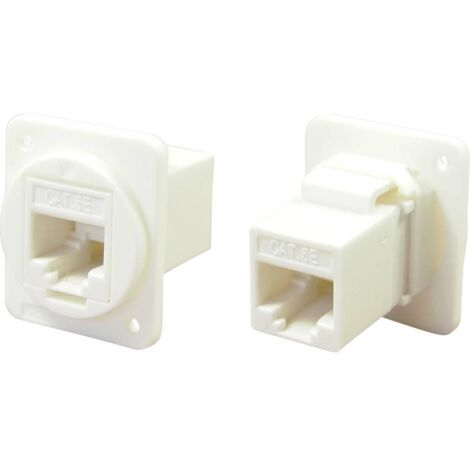 Cliff CP30220XW Adaptateur/prolongateur encastrable blanc 1 pc(s) Y316382