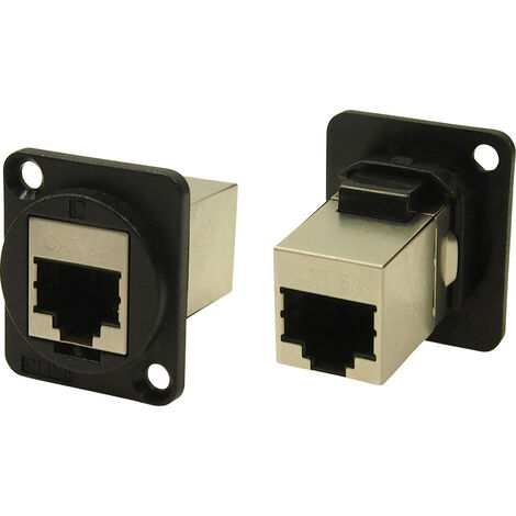 Cliff CP30225S RJ45-Durchführung CP30225S    Polzahl 8P8C  1 St.