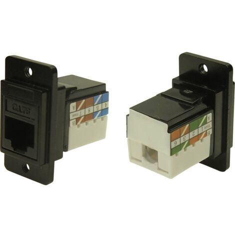 Cliff DUALSLIM BLKMTL CAT6 IDC M3 CP30727MB3 Adaptateur/prolongateur encastrable noir 1 pc(s)