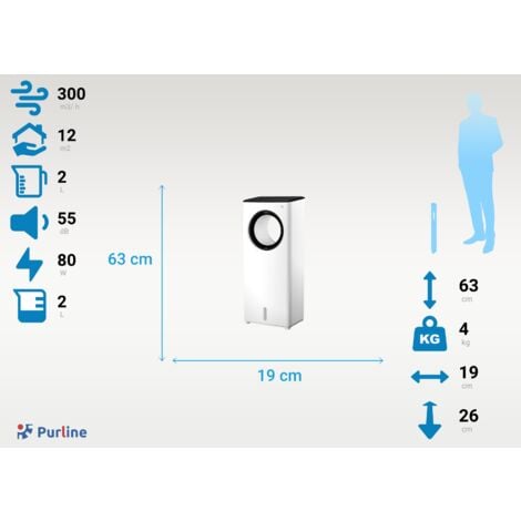 PURLINE Climatizador Evaporativo sin aspas con 3 velocidades y 2L