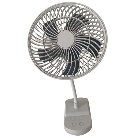 Clip On Fan Portable Rechargeable 720° Rotation Quiet Stroller Fan Sturdy Clamp Mini Desk Fan for Office Table Bedroom Outdoor Travel