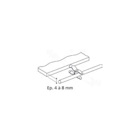 Clips de fixation pour LUMIRAI et MODULED ARIC 55433