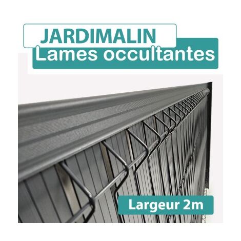 Cloture & Jardin – Lames d'occultation aluminium gris anthracite 1,23 m – Résistantes aux intempéries – Pour panneaux JARDIMALIN 2 m de large