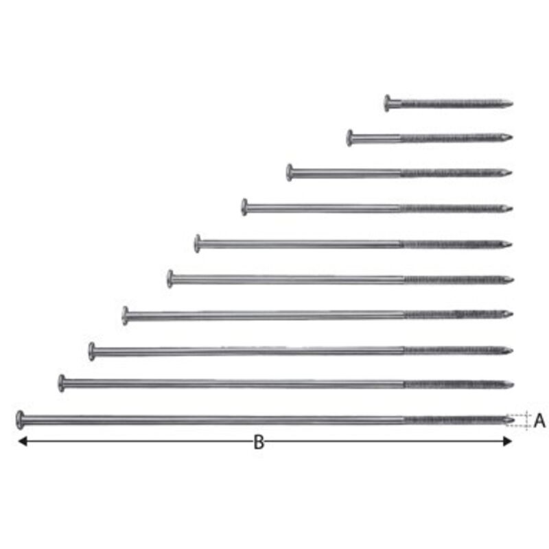Clou de chevron sn, galvanisé 6,0x 150 (Par 125)