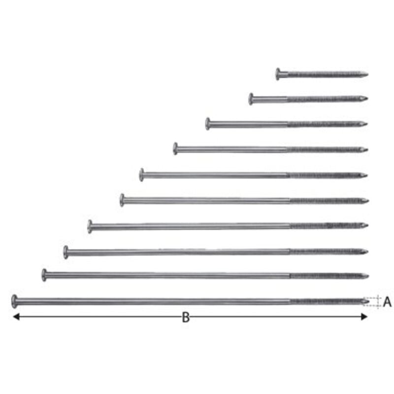Clou de chevron sn, galvanisé 6,0x 210 (Par 125)