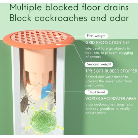 "Clou d'Évier pour Salle de Bain" 360° Anti-Odeurs + Anti-Retour avec Prévention Insectes Matière ABS/TPR Variété Bleu Vert Gris Rose Dimensions 7.8x7.5cm