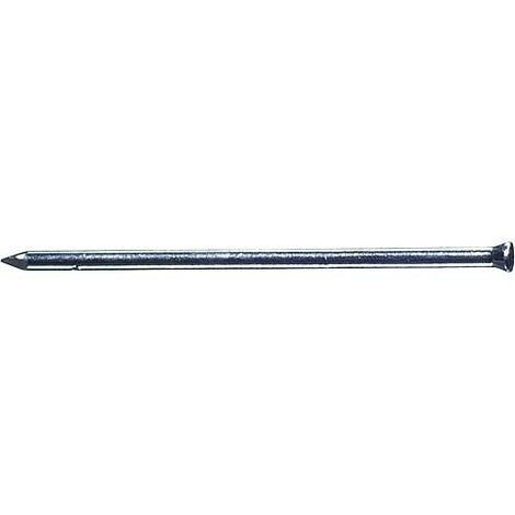 Clou pour plinthe zingue 1,5 x 45 mm Emballage 250