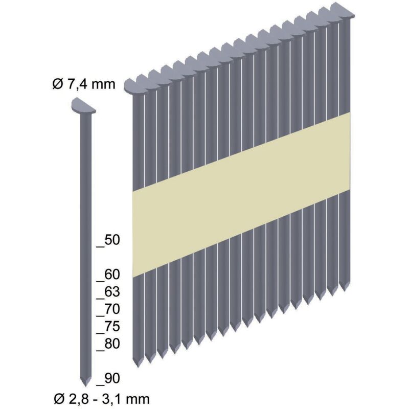 Clous à tête en D Milwaukee 7,4 x 2,8