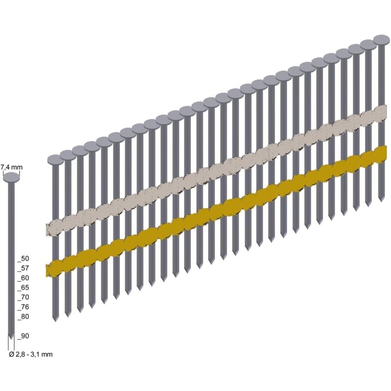 Clous en bande Prebena RK31/90BKRI tige annulaire