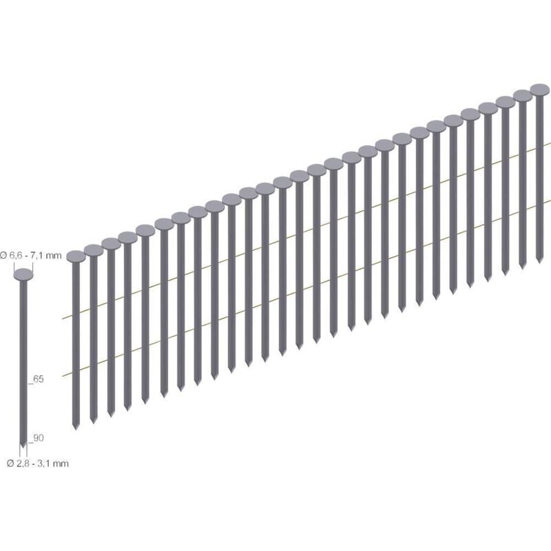 Prebena CNW28/65BK Clous Coil en rouleau Type CNW 6000 pc(s)