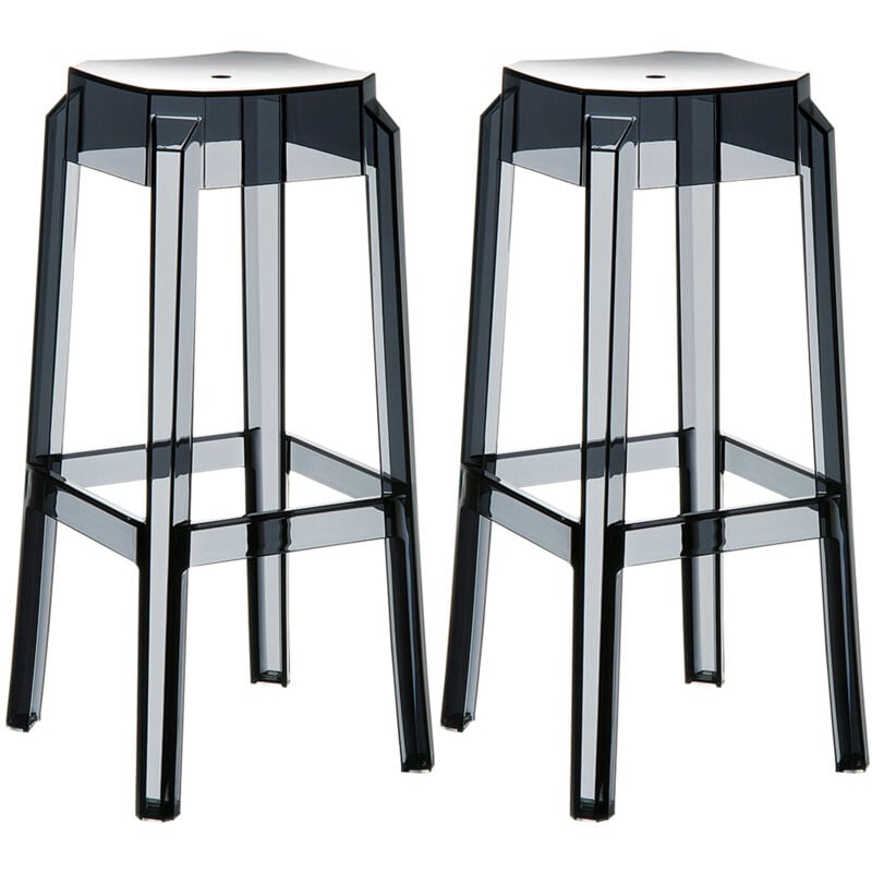 

CLP - Set 2x Taburete Fox en Polipropileno Negro