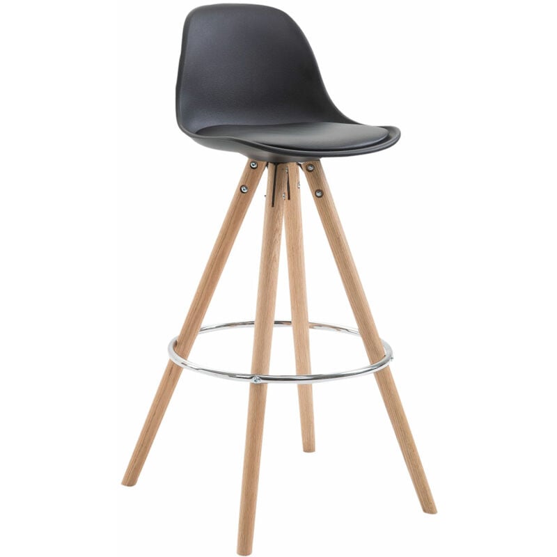 

Taburete Rund Franklin Estructura de Polipropileno Negro Natural