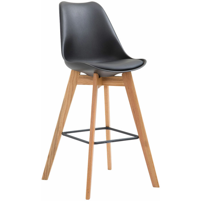 

Taburete Metz con Estructura de Plástico Negro Natural