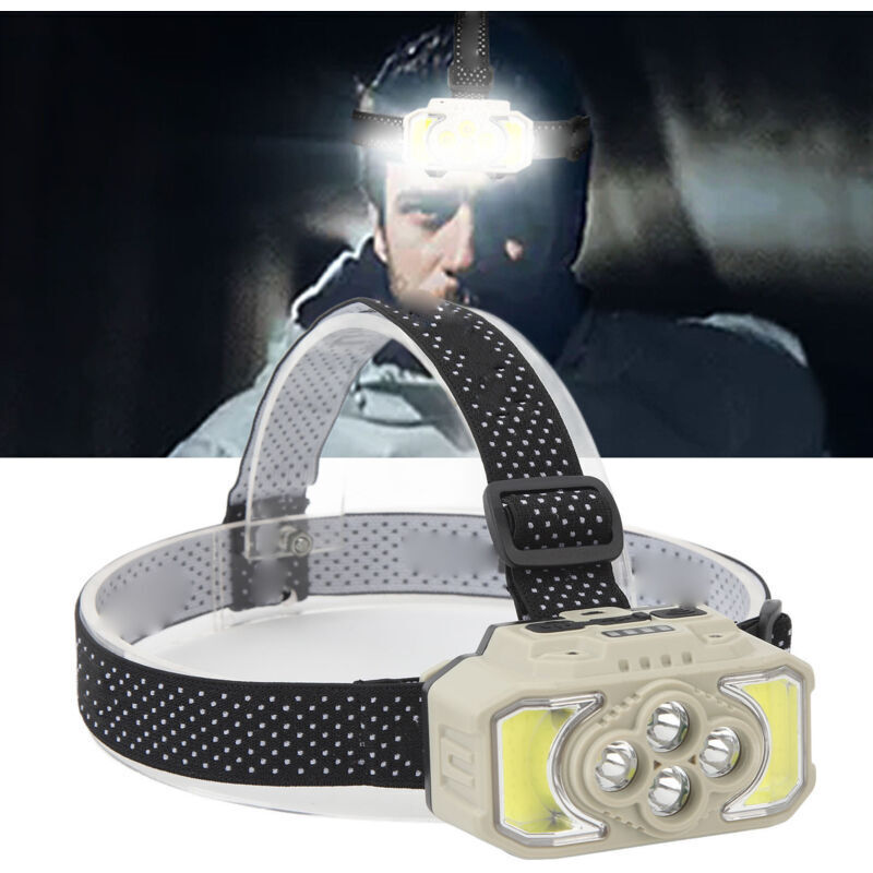 COB LED Headlamp Super Bright USB Rechargeable Lightweight Head Lamp with Motion Sensor for Outdoor Hiking Camping Fishing Repairing,