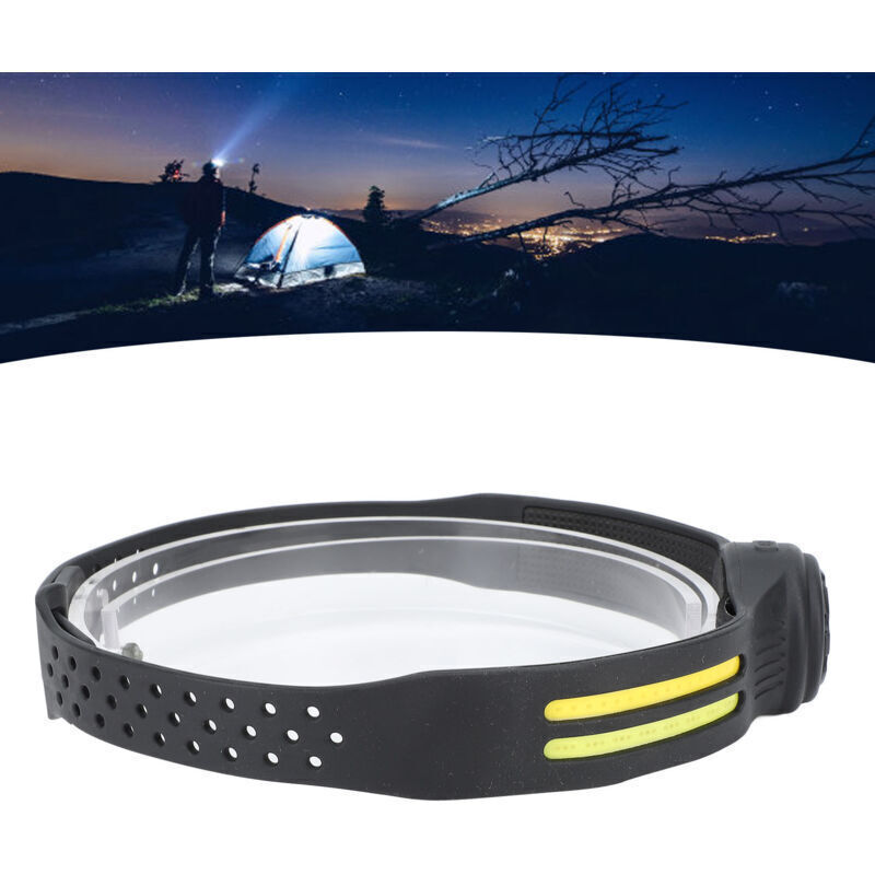 COB LED Headlamp with 6 Lighting Modes, 360 Degree Rotation, Waterproof Motion Sensor Headlamp for Outdoor Running and Cycling