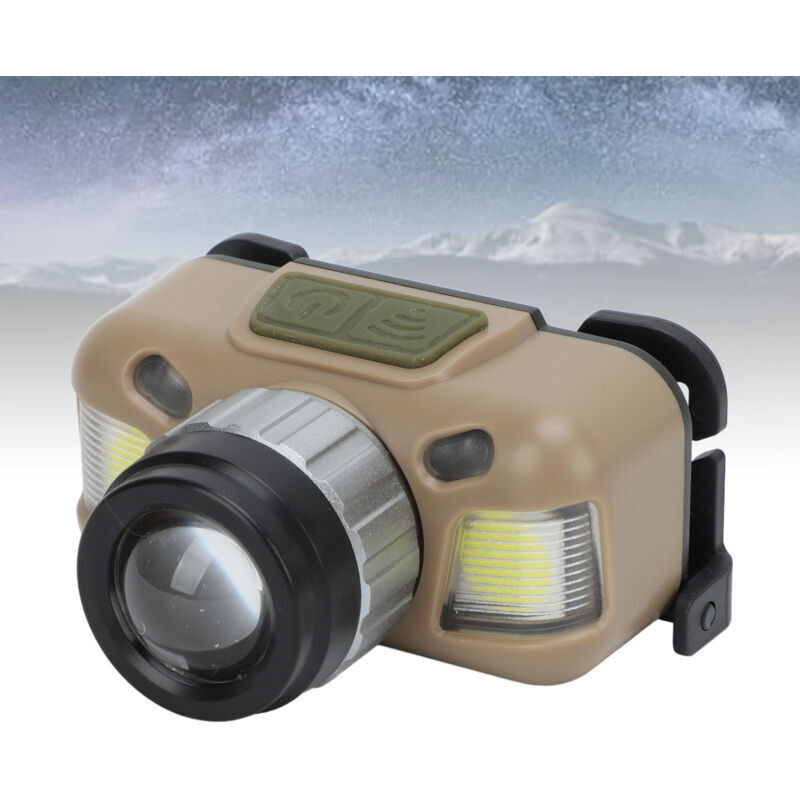 COB Type C rechargeable fast-acting headlamp with motion detector and 30° adjustable zoom lens.