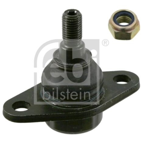 Code PIN 21487 févr.