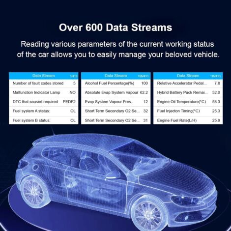 Codice di stato dello scanner OBD II eobd del sistema di controllo del motore OBD2 TOLES des tour V900