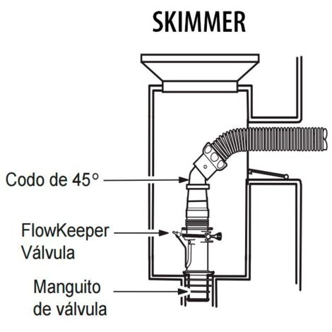 Codo conector de 45 grados limpiafondos T5 Duo, T3, MX8 y MX6 de Zodiac.