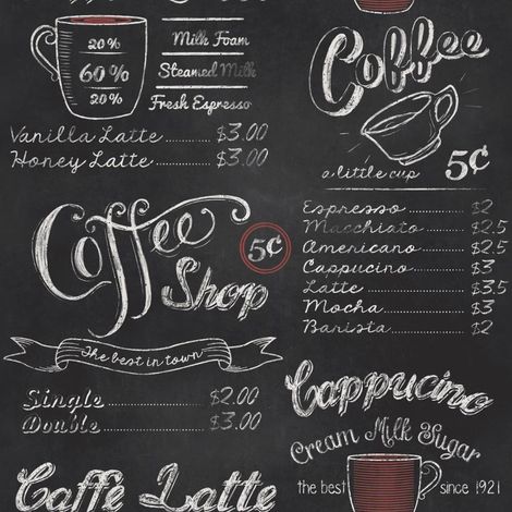 Coffee Shop Print Wallpaper Retro Vintage Black White Chalk Typography Script