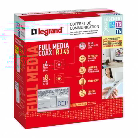 Coffret de communication full media