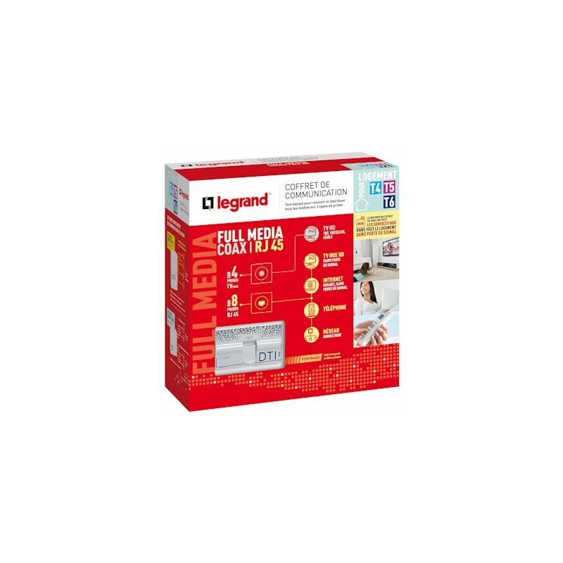 Legrand - coffret de communication - full media coaxial et rj45 pour t4 a t6 093077