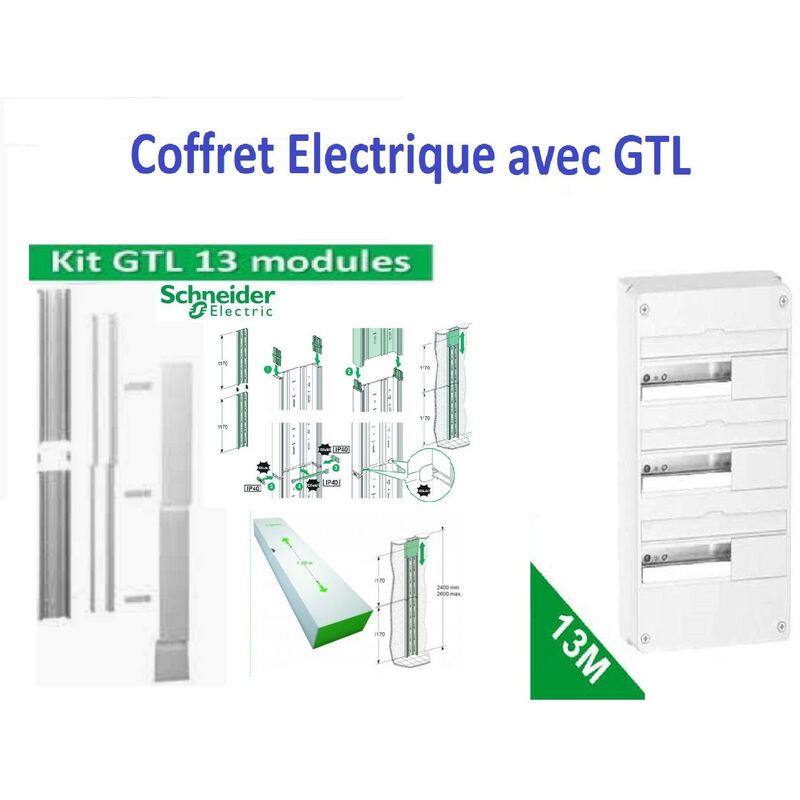 Schneider - Coffret électrique 39 Modules sur 3 Rangées R9H13403 + GTL13 m- R9HKT13